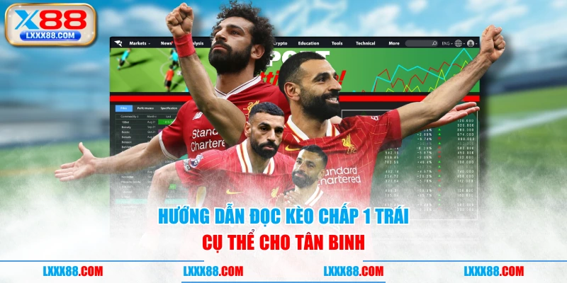 Hướng dẫn đọc kèo chấp 1 trái cụ thể cho tân binh